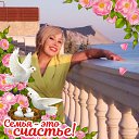 ���� ������, ������ - ��������� 14 ������ 2026 � ������ ���� ����������