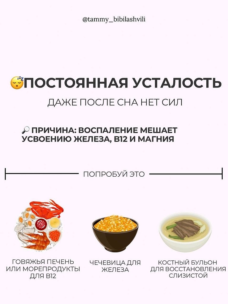 7 признаков того, что ваш кишечник воспален.Здоровый кишечник — это фундамент здоровья всего ...