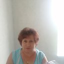 ���� ���������, ����� - ��������� 7 ����� 2026 � ������ ���� ����������