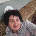 ���� �����, ��������, 54 ���� - ��������� 1 ��� 2026 � ������ ���� ����������