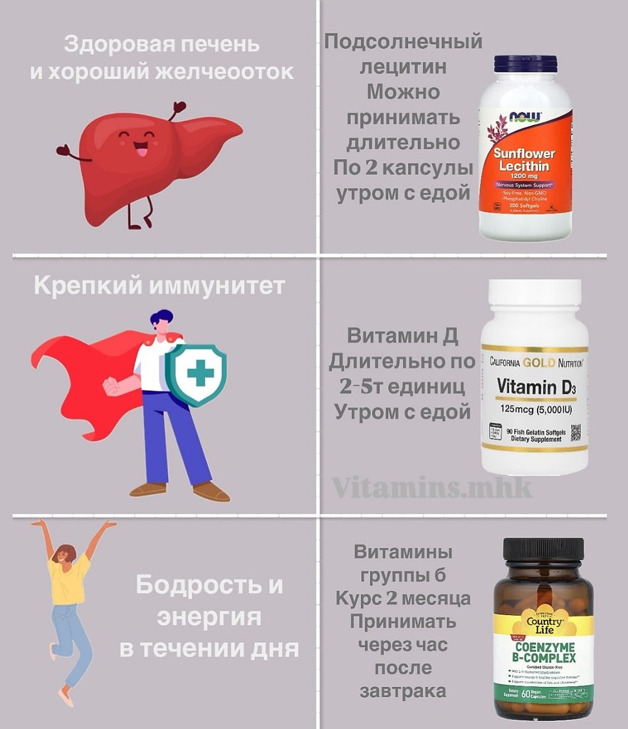 Сохраняй.Шпаргалка, которая тебе пригодитсяИмеются противопоказания, перед применением необходима ... - 4