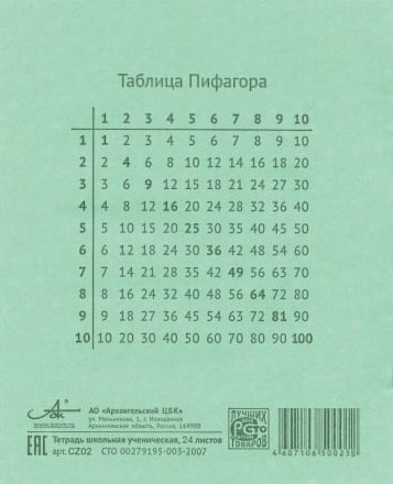 Можно сколько угодно уговаривать ребёнка сесть за учебники. Можно стоять над душой, пока он не ...