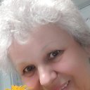 ���� �����, ���, 65 ��� - ��������� 28 ������� 2024 � ������ ���� ����������