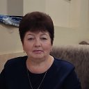 ���� ���������, �����������, 66 ��� - ��������� 24 ��� 2025 � ������ ���� ����������