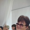 ���� ����, ��������, 65 ��� - ��������� 12 ������� 2026