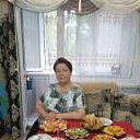 ���� �������, �������, 56 ��� - ��������� 25 ������� 2024 � ������ ���� ����������