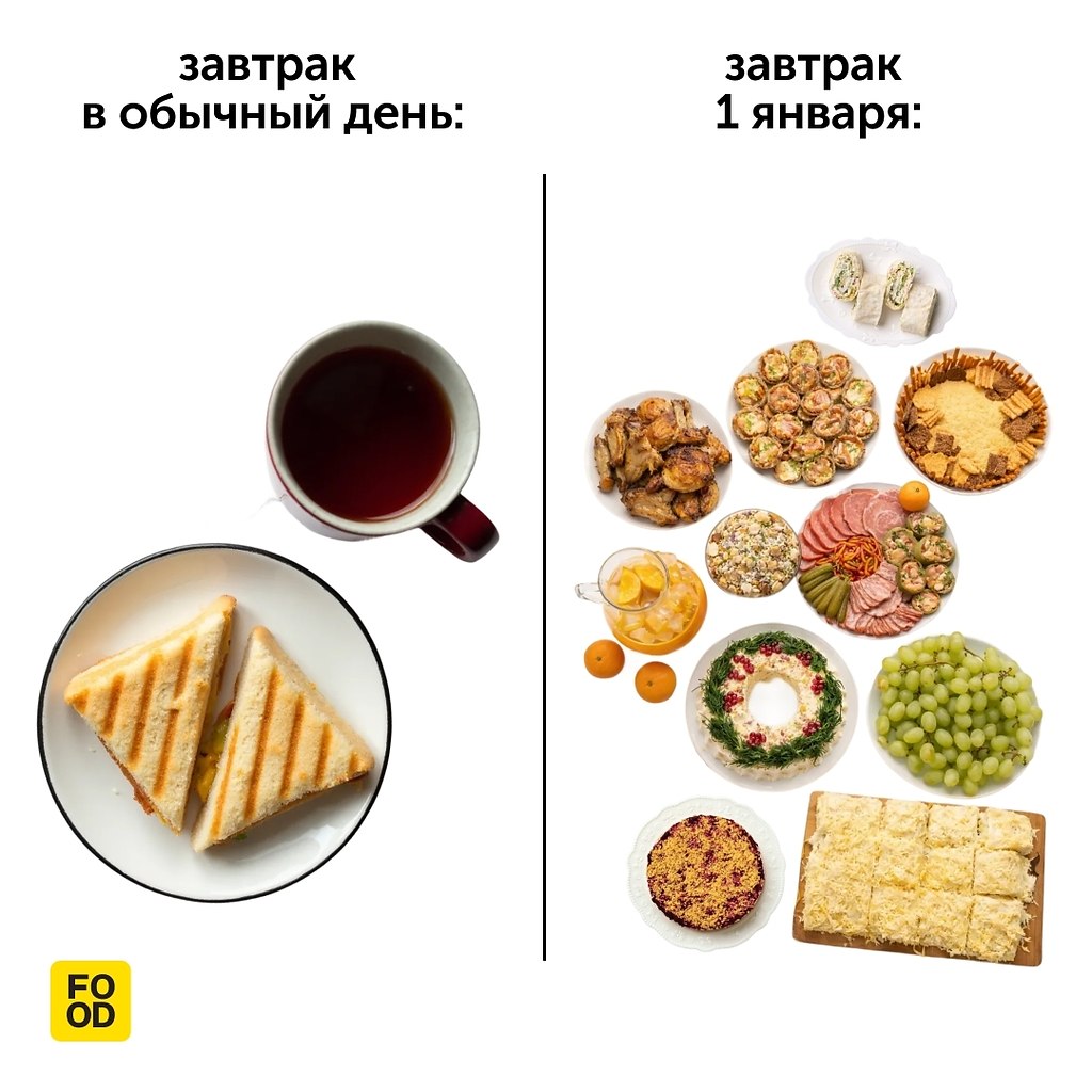 ������ ����! � ������, ��� ��� �������� � 11.00.������� ����, ���� ��������!#foodru #���