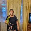 ���� ������� 8 ����� 2026 �. �� ������� ���� ����������