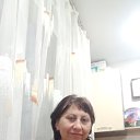 ���� ����, ������������, 60 ��� - ��������� 31 ������� 2023 � ������ ���� ����������