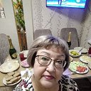 ���� �������, �������, 66 ��� - ��������� 1 ������ 2025 � ������ ���� ����������