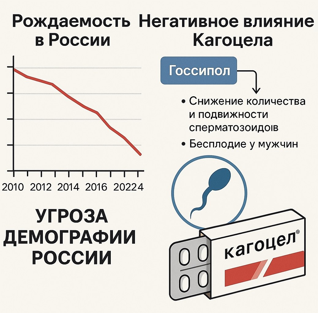 Дорогие мамочки, теперь мы можем вздохнуть чуть спокойнее. Кагоцел, который мог ударить по мужской ...
