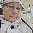 ���� ������, ������, 65 ��� - ��������� 9 ������ 2023 � ������ ���� ����������