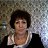  Faina,  -  28  2025