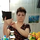���� �������, �����������, 65 ��� - ��������� 21 ����� 2025 � ������ ���� ����������