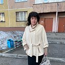 ���� �������, ������������, 67 ��� - ��������� 13 ������ 2023 � ������ ������ ��������