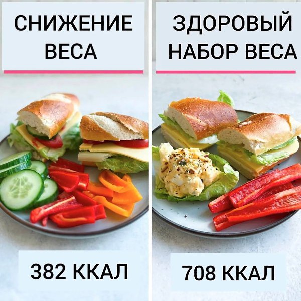 ��� �������� ������������