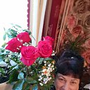 ���� �����, ��������, 64 ���� - ��������� 2 ������ 2023