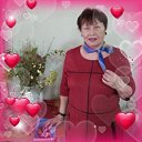 ���� �������, �������� - ��������� 2 ������� 2025 � ������ ���� ����������