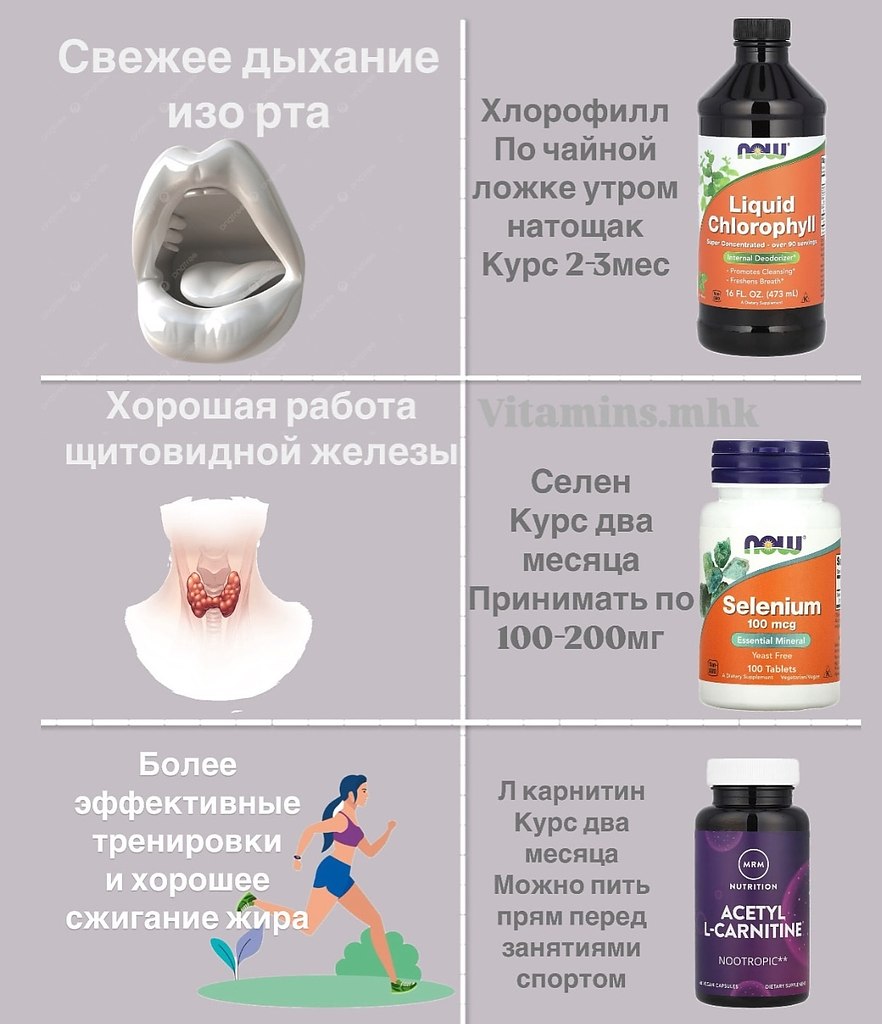 Сохраняй.Шпаргалка, которая тебе пригодитсяИмеются противопоказания, перед применением необходима ... - 6