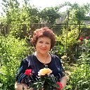���� *Tatiana*, ������������ - ��������� 11 ���� 2026 � ������ ���� ����������