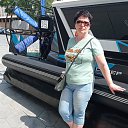 ���� �������, �������, 55 ��� - ��������� 27 �������� 2025