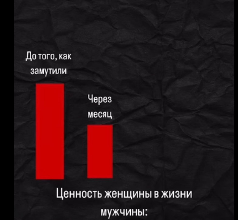      - 2