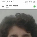 ���� ������, ���������, 66 ��� - ��������� 21 ������ 2025 � ������ ���� ����������
