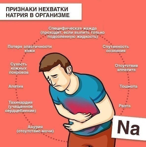 ��� ������, ���� �� ������� ��������� - 3