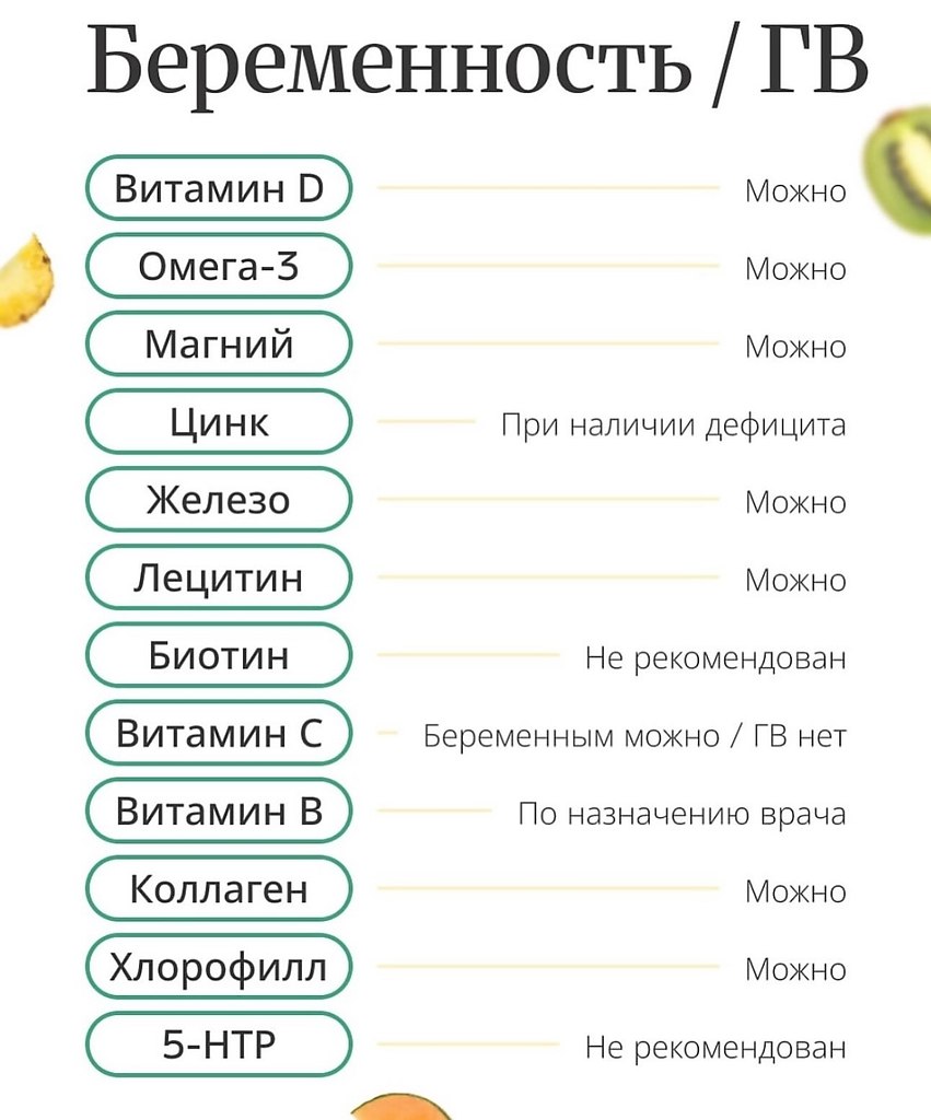 Добавляем на стену - 4
