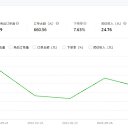 ���� Zhangbing, �����, 52 ���� - ��������� 23 ������� 2024 � ������ ������ ��������