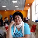 ���� ������, ���, 63 ���� - ��������� 12 ������ 2025