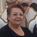���� ���� Ը�������, ������ - ��������� 25 ������ 2026 � ������ ���� ����������