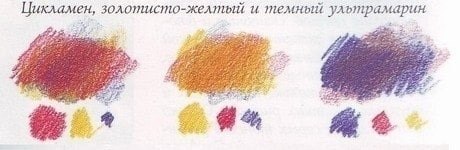 ��������� �� �������� ������ ������� ����������