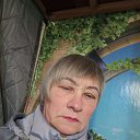 ���� ������, ������ ��������, 64 ���� - ��������� 7 ������� 2025 � ������ ���� ����������