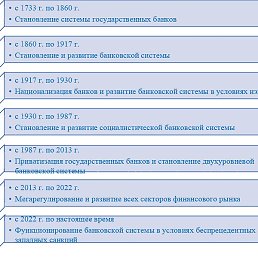 ��������, �������, 24 ����