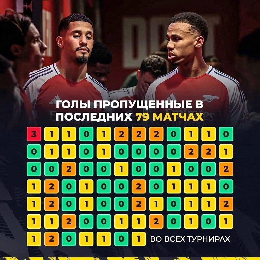        78  