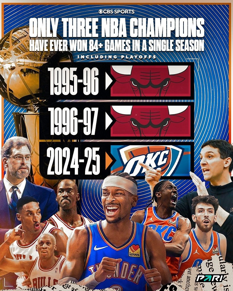         84+    ...