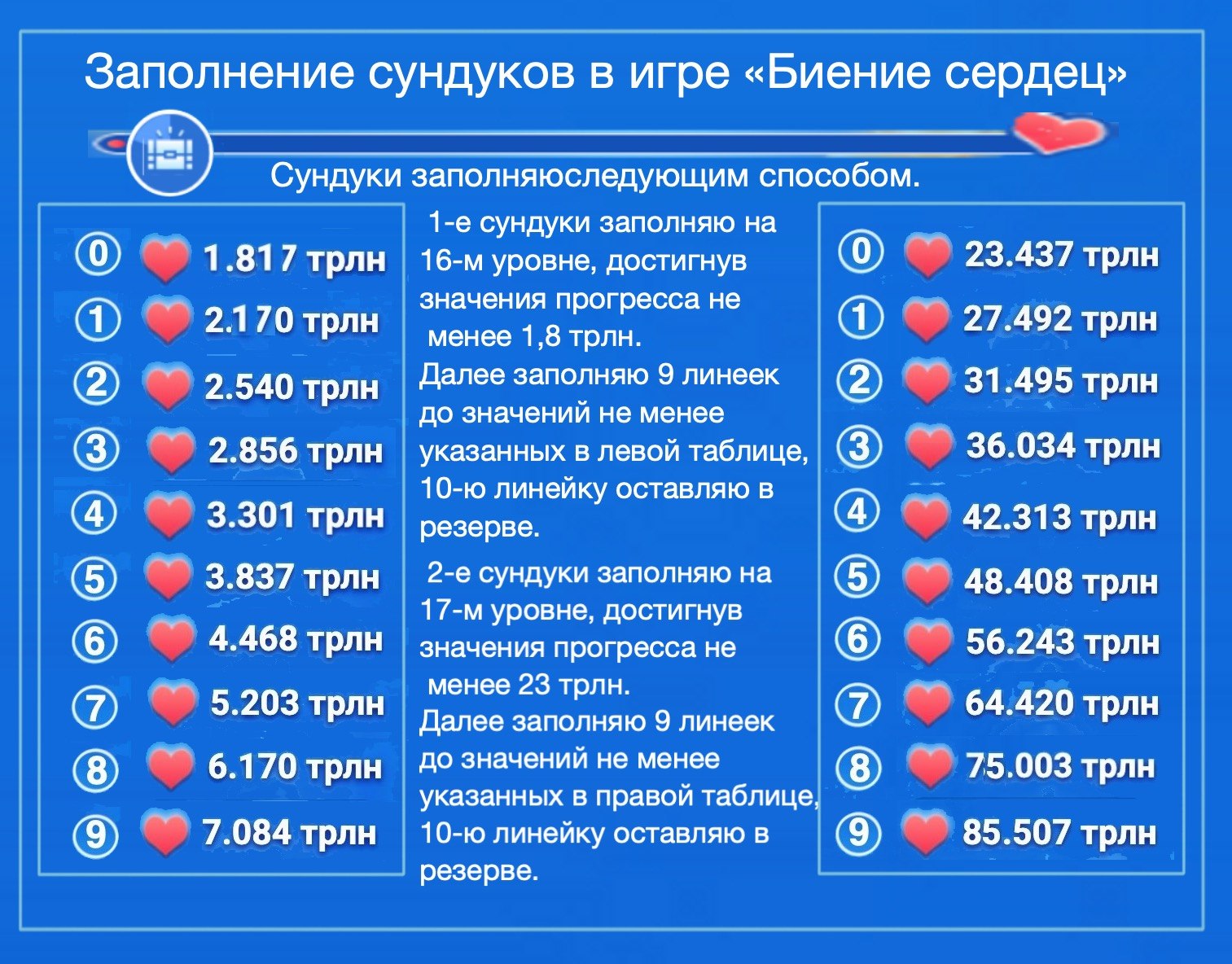Adelist - 24  2025  07:28