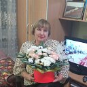 ���� - ������, ������� - ������ ����. ����� ���� �������, ���� � ����� �����. �� ������� ���� ����������