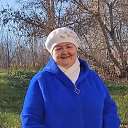 ���� ����, �������� - ��������� 14 ������ 2025 � ������ ���� ����������