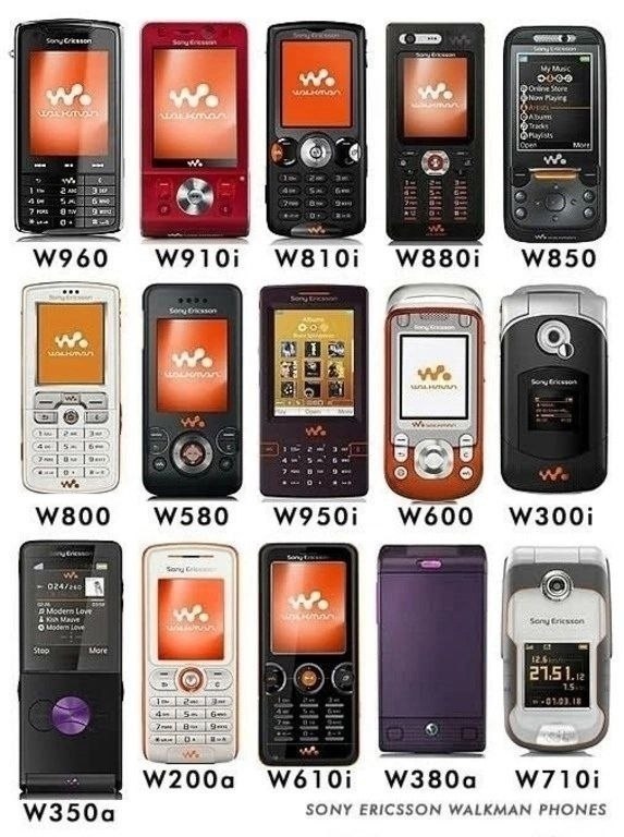 Moe eeo Sony Ericsson e WLKMN.