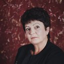 ���� ������, ����� - ��������� 6 ������ 2025 � ������ ���� ����������